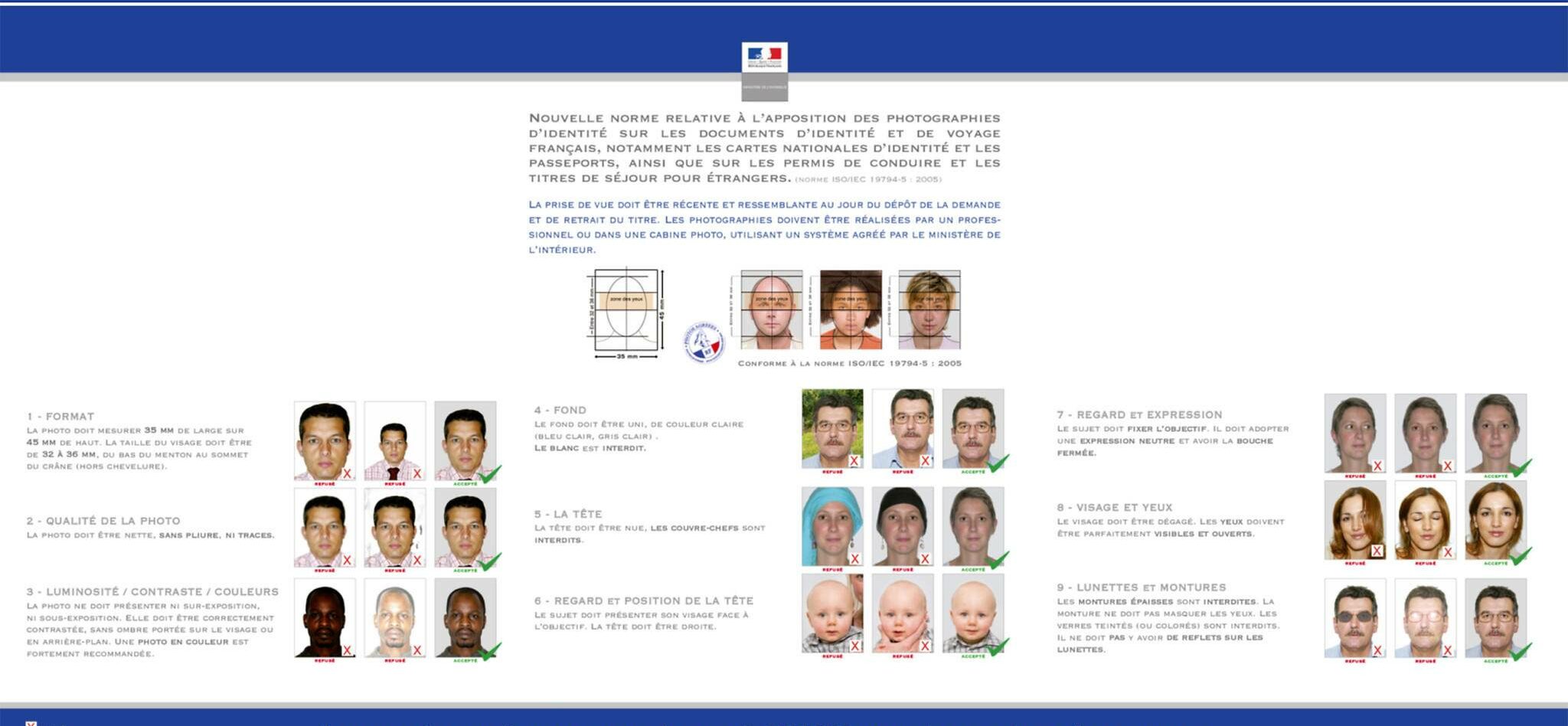 Photographe77 - Identité - Entreprise | Seine & Marne 77 Oise 60 Val d'Oise 95